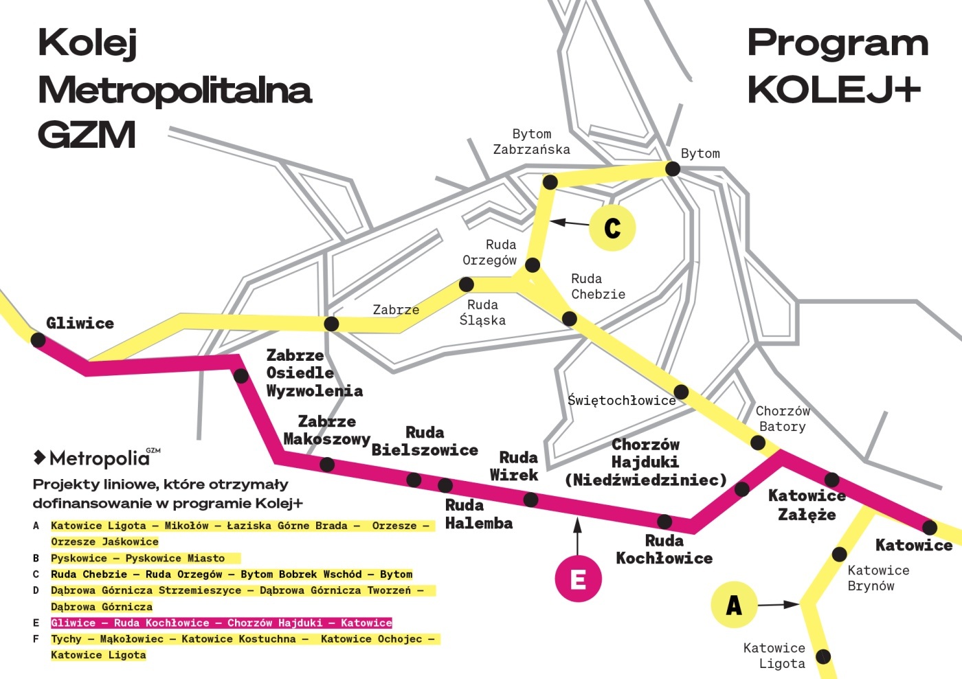 Kolej Plus. Nowe połączenie przez Chorzów Batory