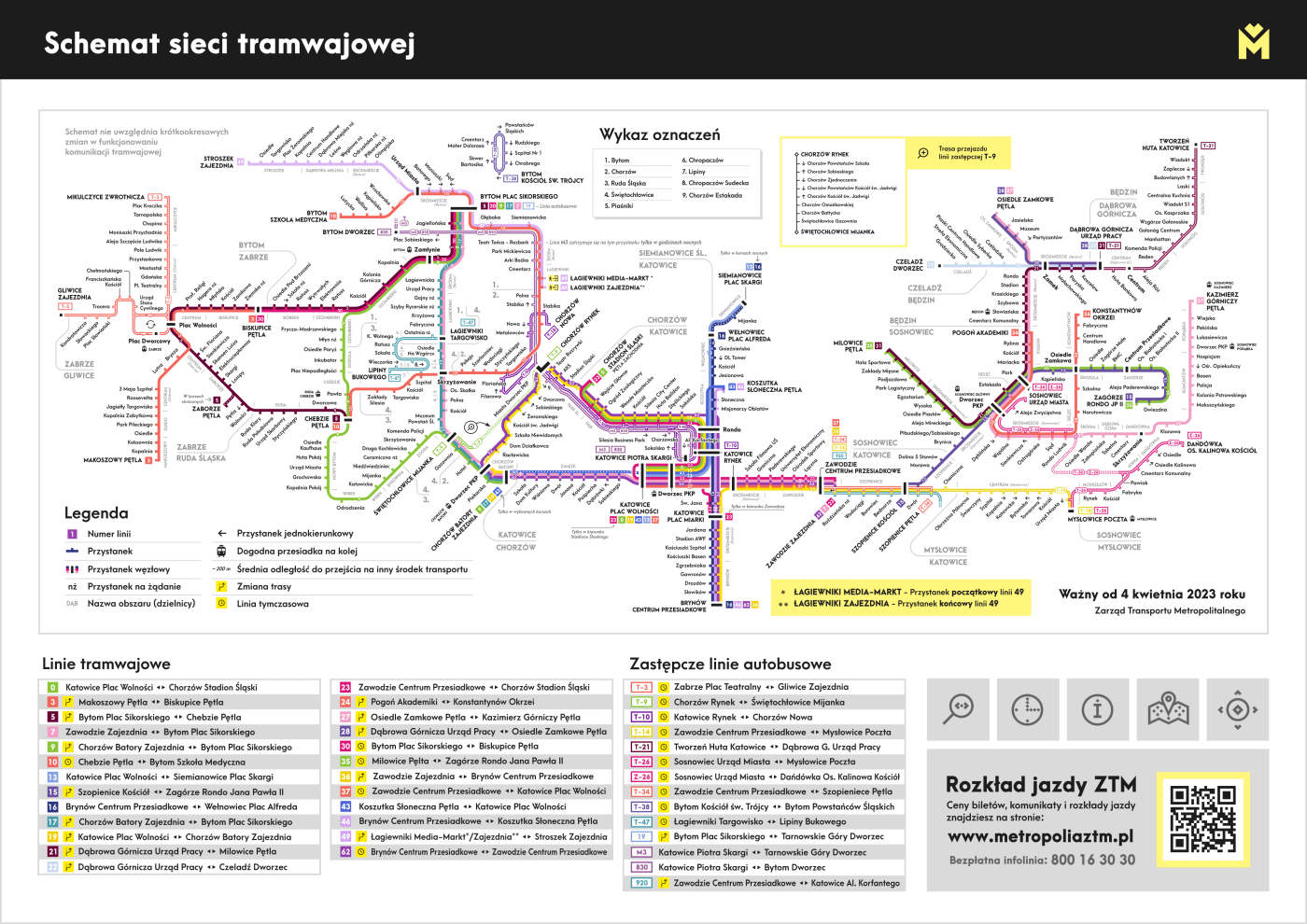 Schemat sieci tramwajowej ZTM