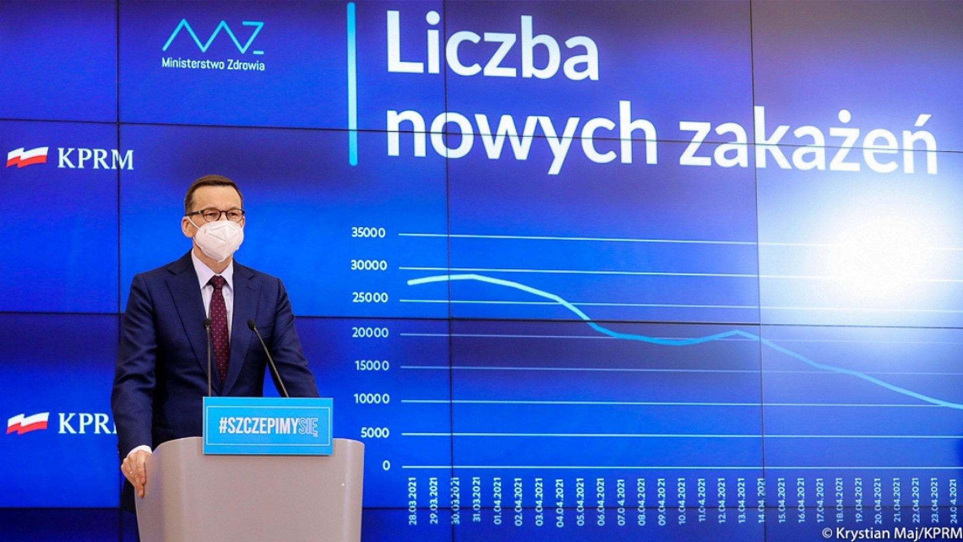 Morawiecki Morawiecki