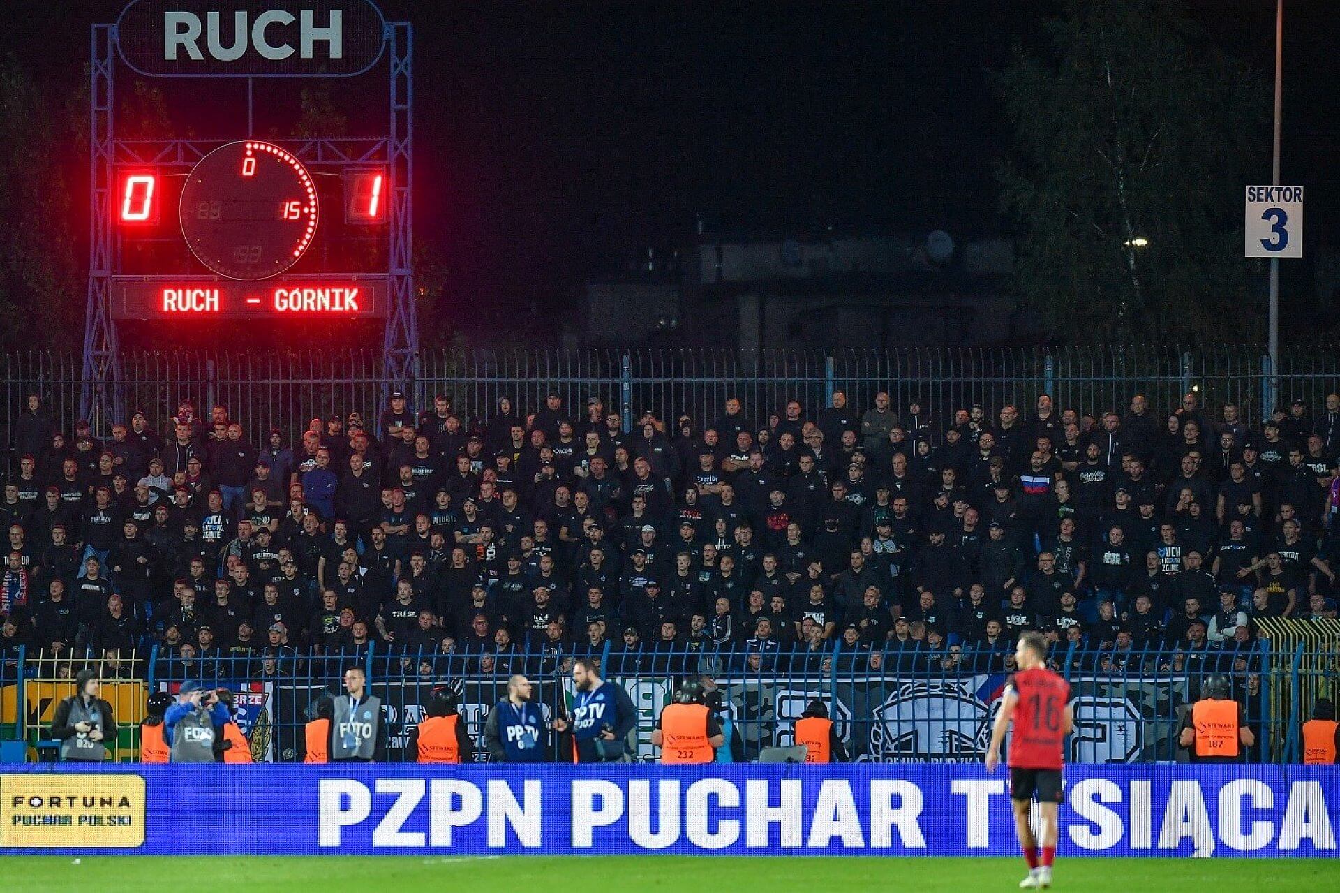 Ruch Górnik Ruch Górnik