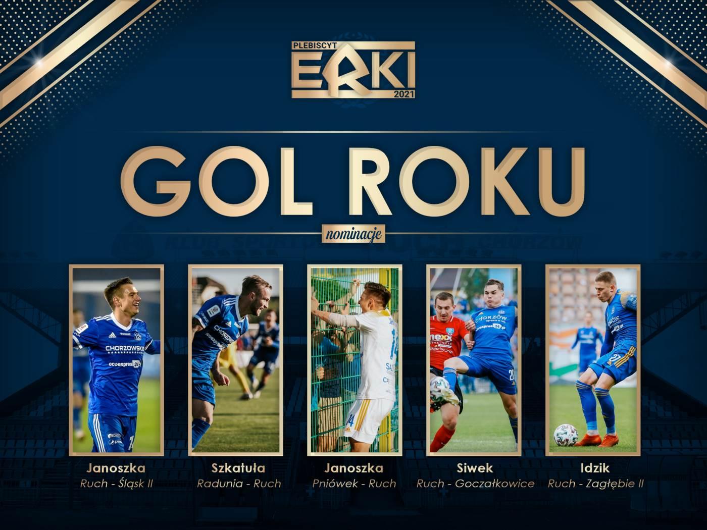 E Rki gol roku