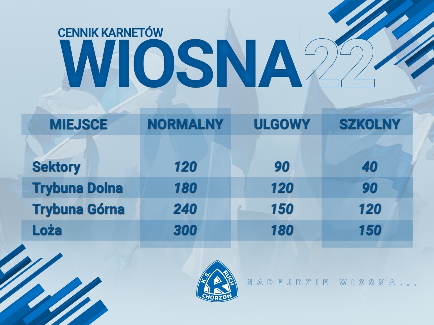 Cennik karnetów Wiosna 2022