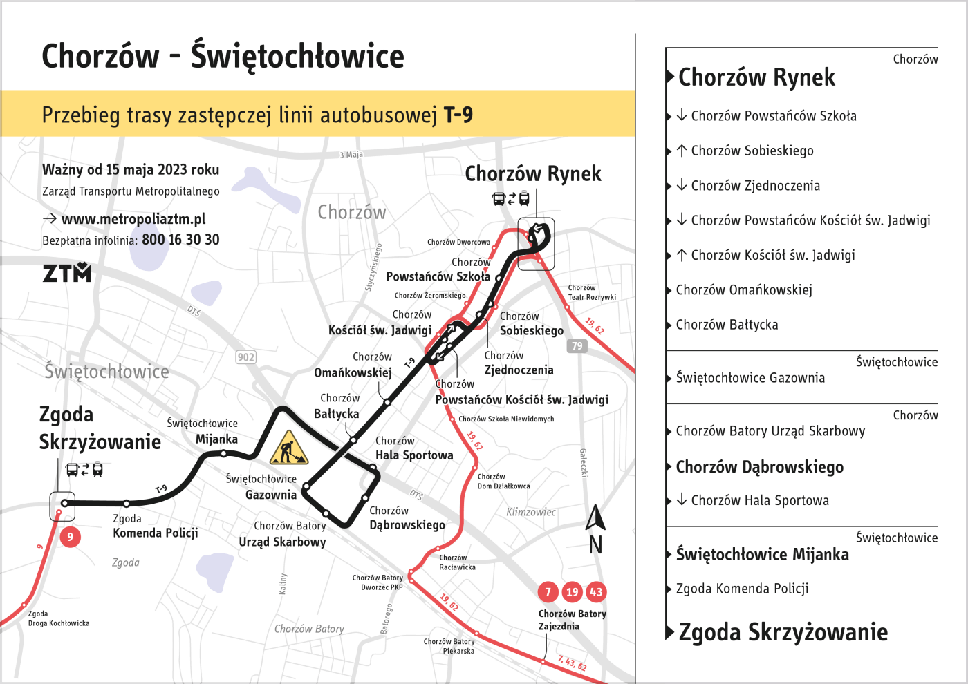 Tramwaje zmiany 1