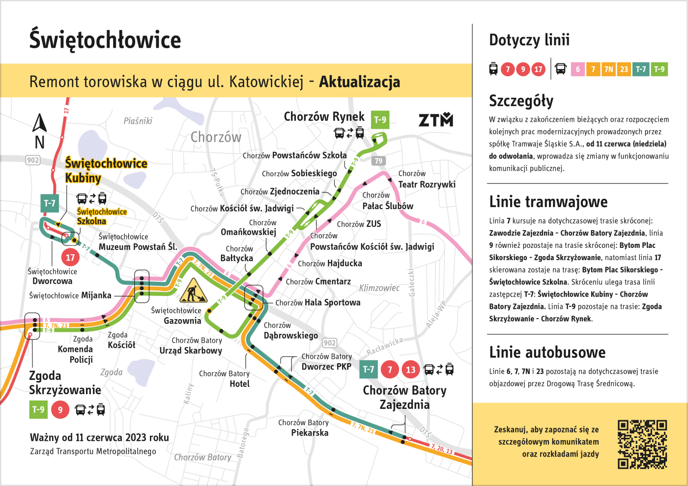 Tramwaje zmiany 2