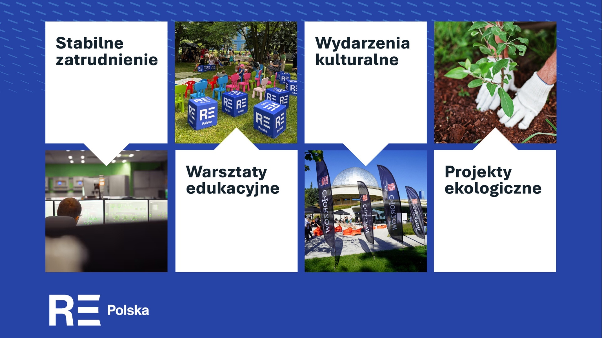 ResInvest Energy Chorzów: niezawodny partner, stabilny pracodawca i zaangażowany sąsiad