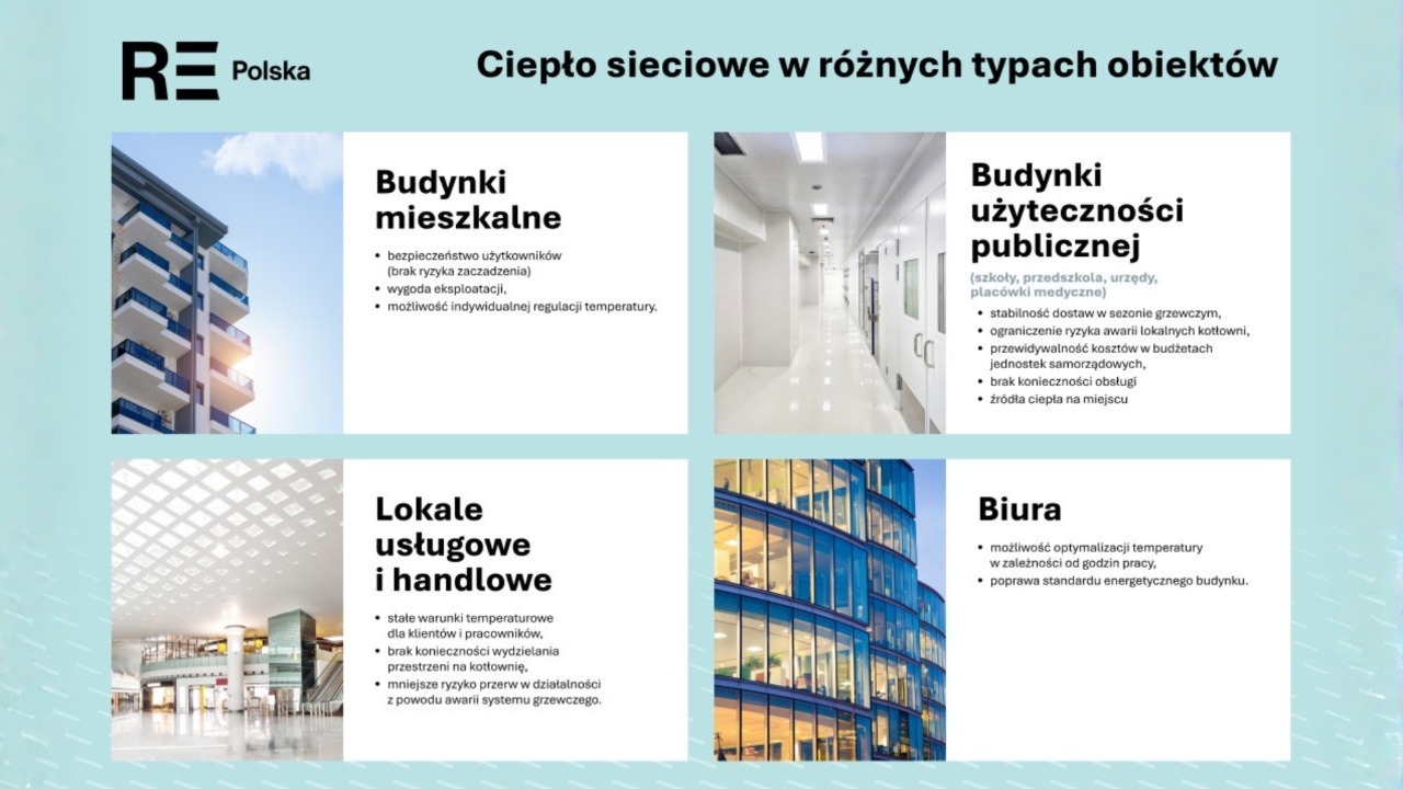 Ciepło systemowe - z korzyścią dla mieszkańców i środowiska
