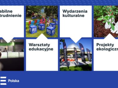 ResInvest Energy Chorzów: partner, pracodawca i sąsiad RE Chorzów