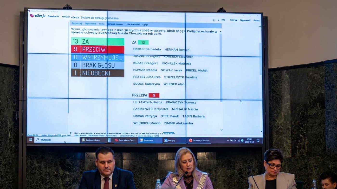 Budżet Chorzowa na 2026 r. w końcu przyjęty. PiS zmienił zdanie, będą mieli wiceprezydenta?