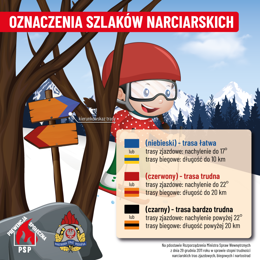Psp bezpieczne ferie 3